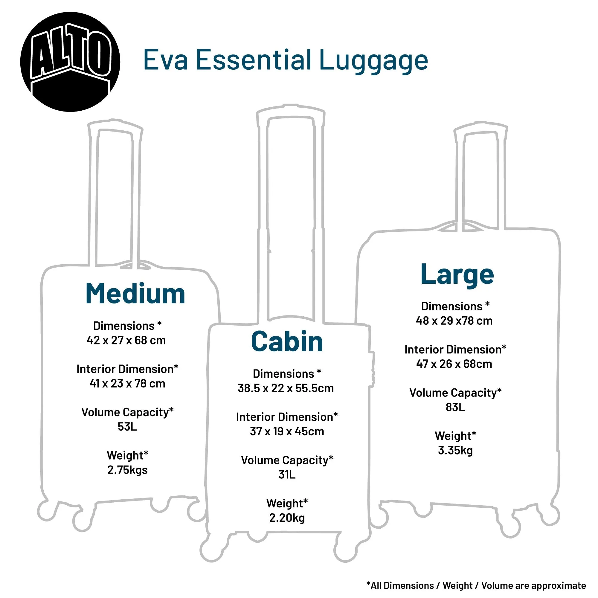 Alto Eva Essentia Luggage - Grey