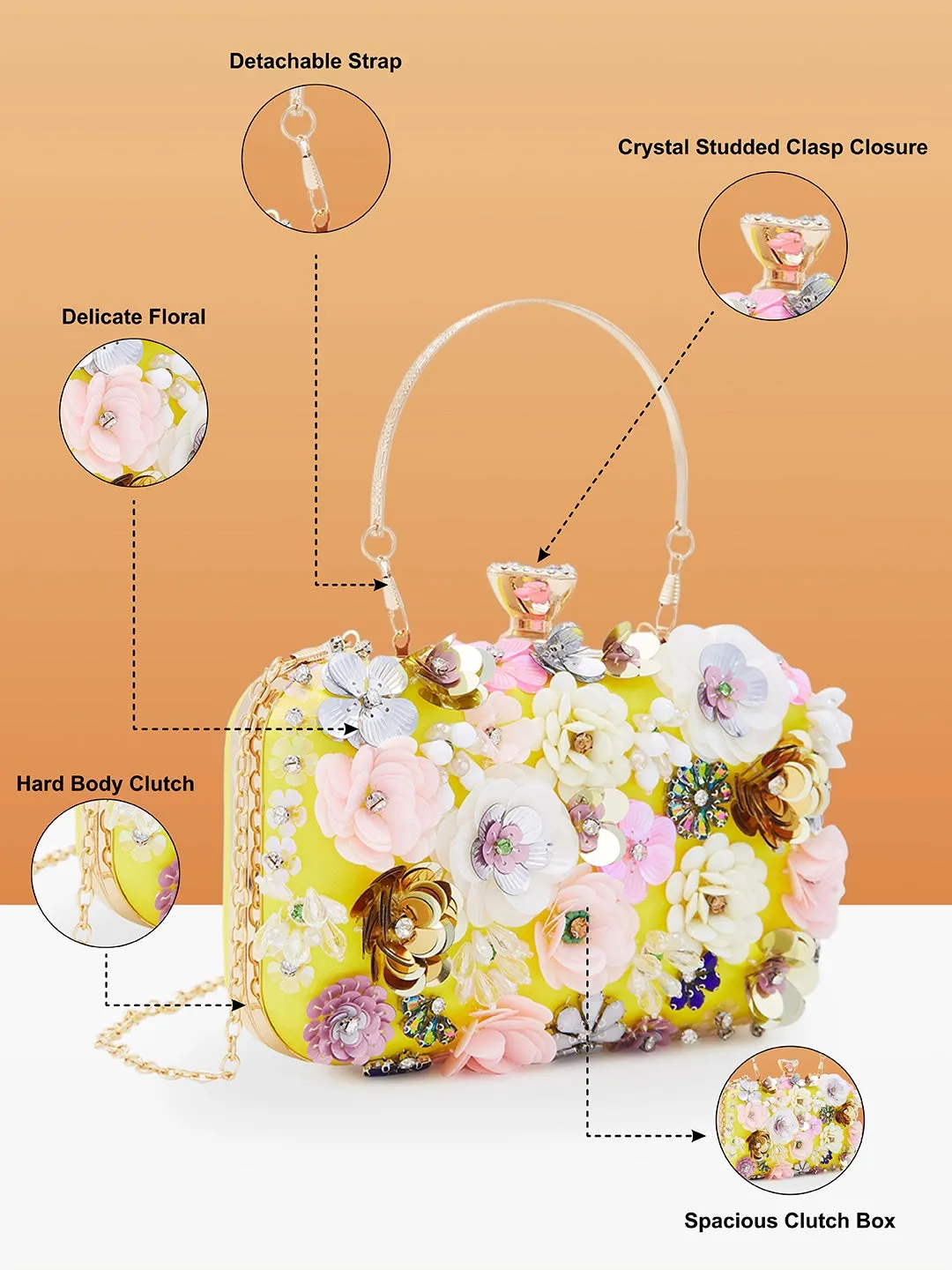 Caprese Ava Floral Clutch Box Small Yellow - Stylish Bag for Festive Events