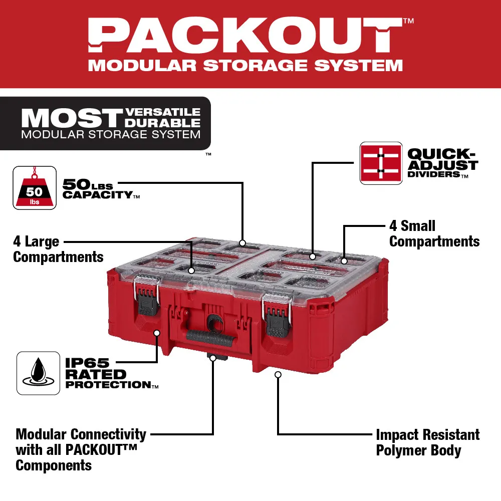 Milwaukee Packout Deep Organizer